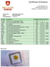 SWISS CBD POWER CBD olej 20ml – Full spectrum – 30%