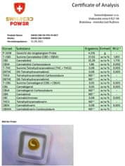 SWISS CBD POWER CBD olej 20ml – Full spectrum – 35%