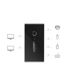 Ugreen US216 HUB adaptér 4x USB 3.0 Gen 1, čierny