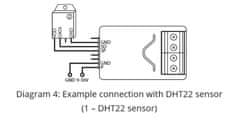 HomeSystem Čidlo vlhkosti a teploty DHT22