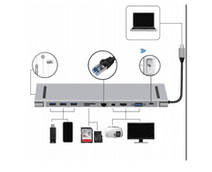 CO2 HUB 10W1 DOKOVACIA STANICA USB - C HDMI 4K SD PRE MACBOOK PRO / AIR CO2-0120