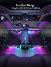 Govee Smart LED pásky do auta RGBIC