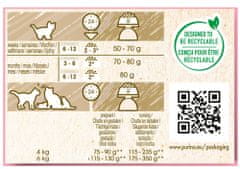 Purina Cat Chow Kitten kura 6×1,5 kg