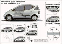 Rider Ochranné lišty bočných dverí, Mercedes A-Klasse, W168, 1997-2004