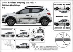 Rider Ochranné lišty bočných dverí, Dacia Sandero III Stepway, 2021-