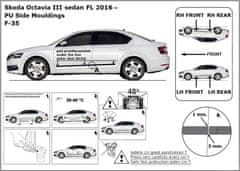 Rider Ochranné lišty bočných dverí, Škoda Octavia III, 2013-2020, Combi, Sedan