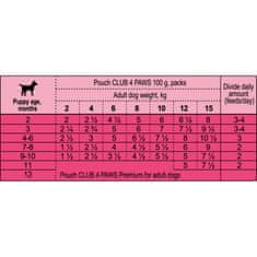 Club4Paws Premium Kapsička pre šteniatka s morčacím mäsom v omáčke 5+1 (6 x 80g)