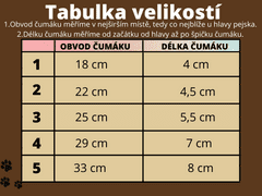 Palkar Nylonový náhubok pre skrátený ňufák pre psov veľ. 3 25 cm x 5,5 cm čierno-zelená