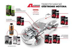 Atomium Active Diesel - 90 ml - Motorové aditívum