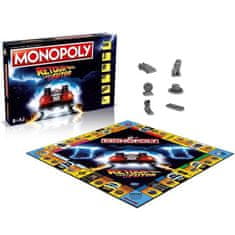 Monopoly MONOPOLY Návrat do budúcnosti, stolová hra