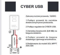 Volt FVE modul CYBER USB k regulátorom MPPT