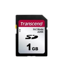 Transcend 1GB SD220I MLC priemyselná pamäťová karta (SLC Mode), 22MB/s R, 20MB/s W, čierna