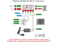 EVERCON anténny set pre 5 TV 838-101-5 5G pre DVB-T2 