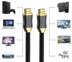 Izoxis Kábel HDMI 2.1 3m 8K 60Hz 4K 120Hz Izoxis 19922