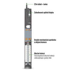 LEO Ponorné čerpadlo - LDW-6-55-1100E 230V 22 m kábel a lano