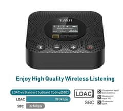 1Mii Bluetooth vysielač B06 HD Plus APTX-HD