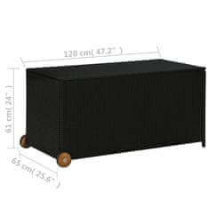 Petromila vidaXL Záhradný úložný box, čierny 120x65x61 cm, polyratan