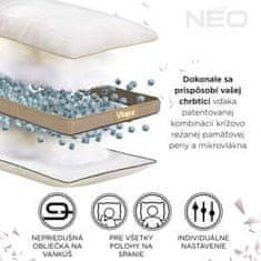 Vitapur Vankúš NEO 40x80 cm - Vankúš Star Wars, ktorý stanovuje nový štandard pre spánok - zmena medzi vankúšmi