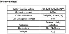 Volt FVE batériový balancer akumulátorov VOLT AKU PROTECT 48, 48VDC, pre AGM, GEL, LiFePO4