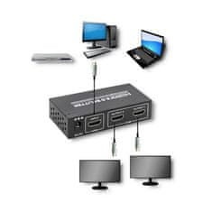 Qoltec Aktívny rozdeľovač HDMI v. 2.0 | 1x2 | EDID+IR