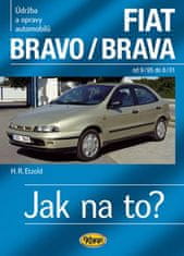 Kopp FIAT Bravo/Brava 9/95-8/01 - Ako na to? č. 39