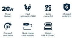 Canyon powerbanka PB-1009W,10 000mAh Li-pol, In USB-C+Lightning-Apple,Out USB-C PD 20W+1xUSB-A QC 3.0,biela