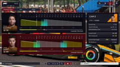Cenega F1 Manager 2022 (PS4)