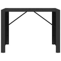 Vidaxl Záhradný stôl so sklenenou doskou čierny 145x80x110cm polyratan