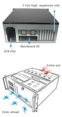 1stCool IPC-4U-450 Rackmount 19" server case