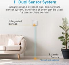 Smart Wi-FI Thermostat pro Elektrické podlahové vytápění