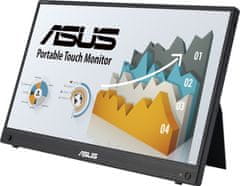ASUS ZenScreen MB16AHT - LED monitor 15,6" (90LM0890-B01170)