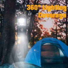 Lampa na kempovanie, CampingLight