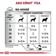 Royal Canin Dog Vet Diet Konzerva sensitivity control duck & rice 420 g