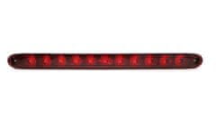 motoLEDy Brzdové svetlá, hmlové svetlá, LED pozičné červené svetlá