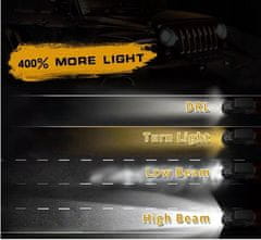 motoLEDy Predné svetlo 7" Full LED 1ks Jeep, Harley, Land Rover, Hummer, Lada