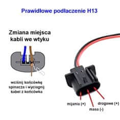 motoLEDy LED žiarovky H13 12-24V CANBUS CSP 2 ks bez polarity 8000lm