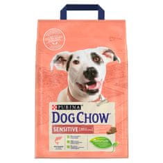 Purina Dog Chow Sensitive Losos 2,5kg