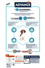 Advance Puppy Sensitive - Suché Krmivo Pre Šteňatá S Potravinovou Citlivosťou 12 Kg