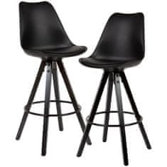 Bruxxi Barová stolička Urban (SET 2 ks), syntetická koža, čierna