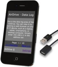 KEELOG AirDrive Pro Keylogger v USB kábli
