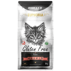 BIOFEED Euphoria Kitten Grain Free Pre Mačiatka S Kuracím Mäsom A Sladkými Zemiakmi 2kg