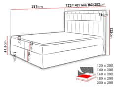 Veneti Americká dvojlôžková posteľ 200x200 RODRIGO - červená ekokoža + topper a LED osvetlenie ZDARMA