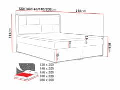 Veneti Boxspringová manželská posteľ s úložným priestorom 140x200 IVENDORF 1 - svetlá šedá + topper ZDARMA