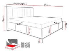 Veneti Manželská posteľ s úložným priestorom 160x200 TANIX - modrá