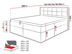 Veneti Boxspringová manželská posteľ 200x200 TOMASA 1 - svetlá šedá + topper ZDARMA