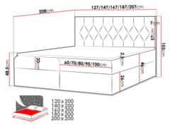 Veneti Americká dvojlôžková posteľ 160x200 SENSE 1 - béžovohnedá + topper ZDARMA