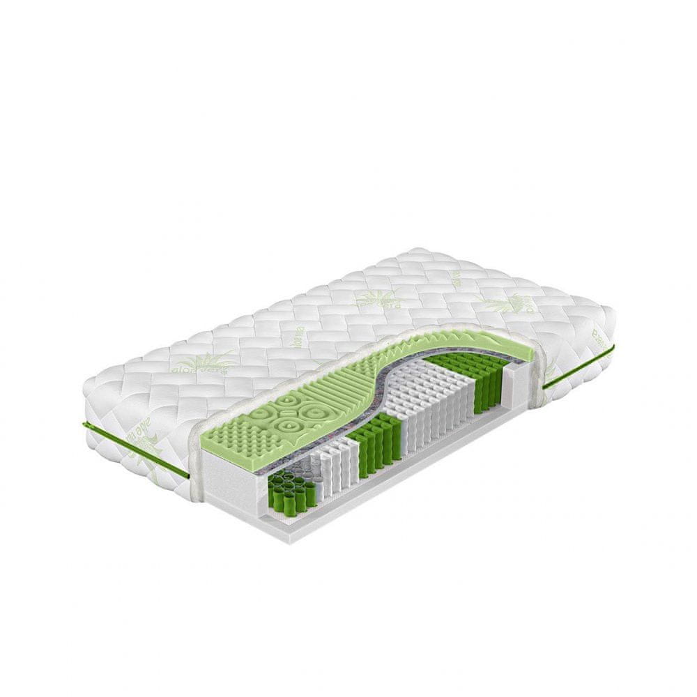 Veneti Penový matrac s klimatizačným vláknom 160x200 FRISCO 1