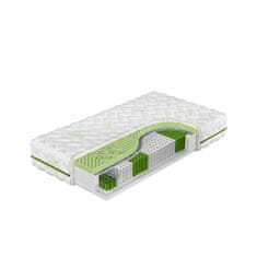 Veneti Penový matrac s klimatizačným vláknom 140x200 FRISCO 1