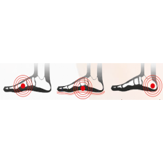 Cocciné Vložky do topánok proti poklesu klenby nohy čierne 35-36
