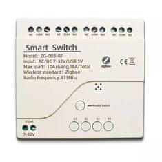 Sonoff Beznapäťové relé 4ch 4 kanály zigbee 3.0 + RF433MHz Tuya Sonoff eWeLink